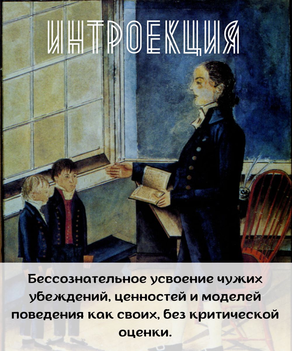 Интроекция