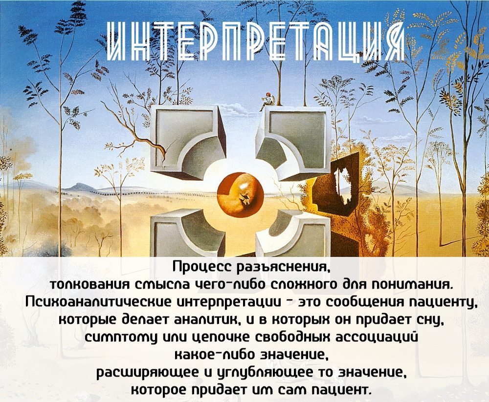 Интерпретация это простыми словами. Интерпретация это. Интерпретация в психологии. Интерпретация это простыми словами примеры. Интерпретация в психологии примеры.